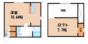 駅東公園前駅 徒歩17分 2階の物件間取画像